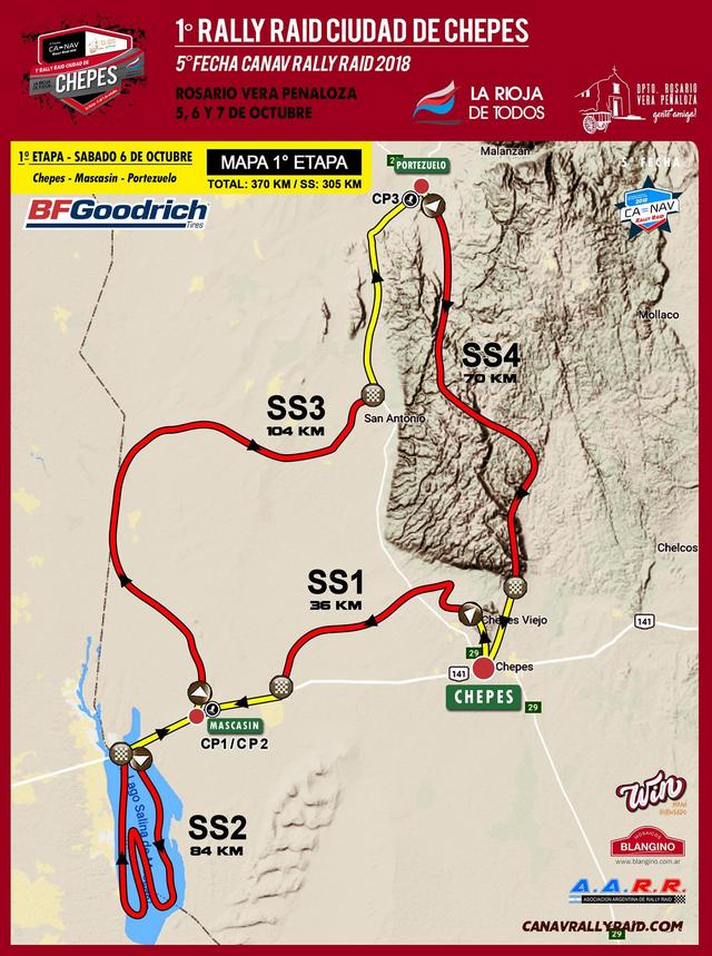 Fueluniverse El Canav Rally Raid Ya Est En Chepes Para La Pen Ltima