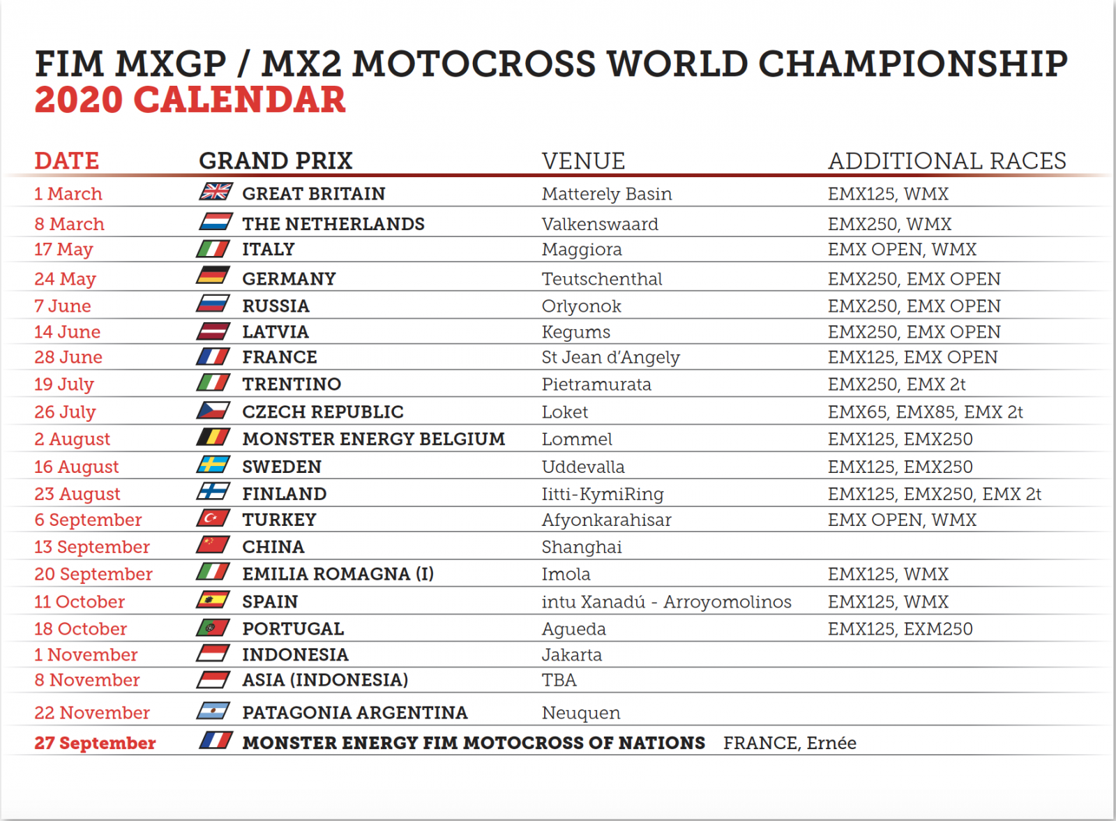 FuelUniverse >> Calendario de MXGP actualizado