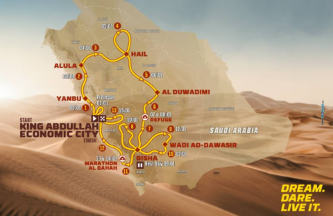 Dakar 2026: Nuevos retos y mayor extensión