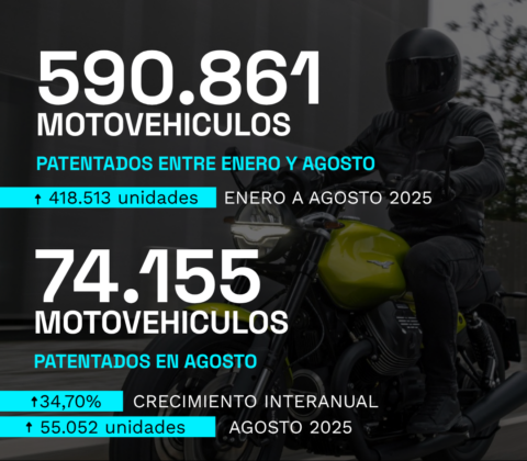 Según CAFAM, un poquito más